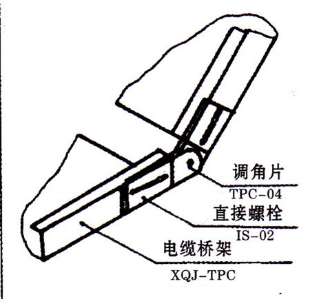 調角片GQ1-TPC-04