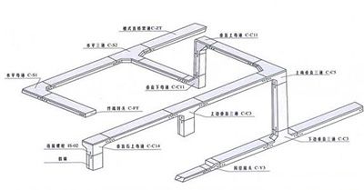 電纜橋架配件報價(jià)