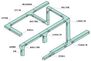 促銷(xiāo)橋架配件