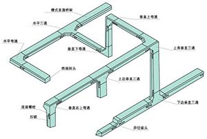 橋架配件展銷(xiāo)